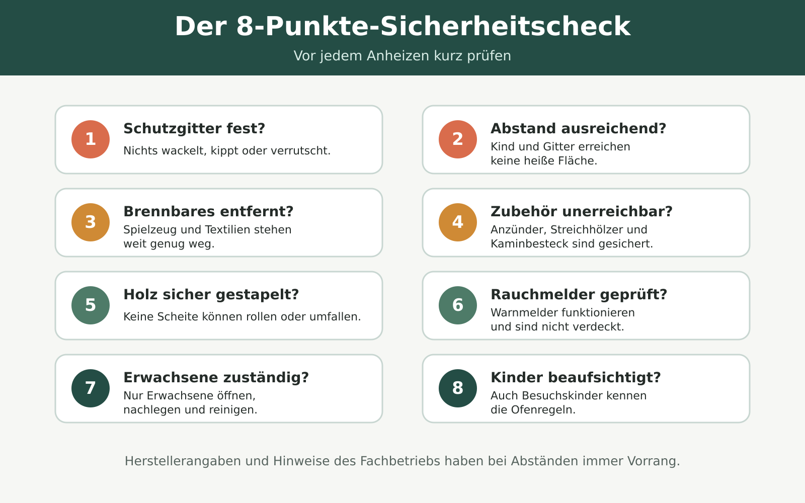 Acht Punkte vor jedem Anheizen prüfen
